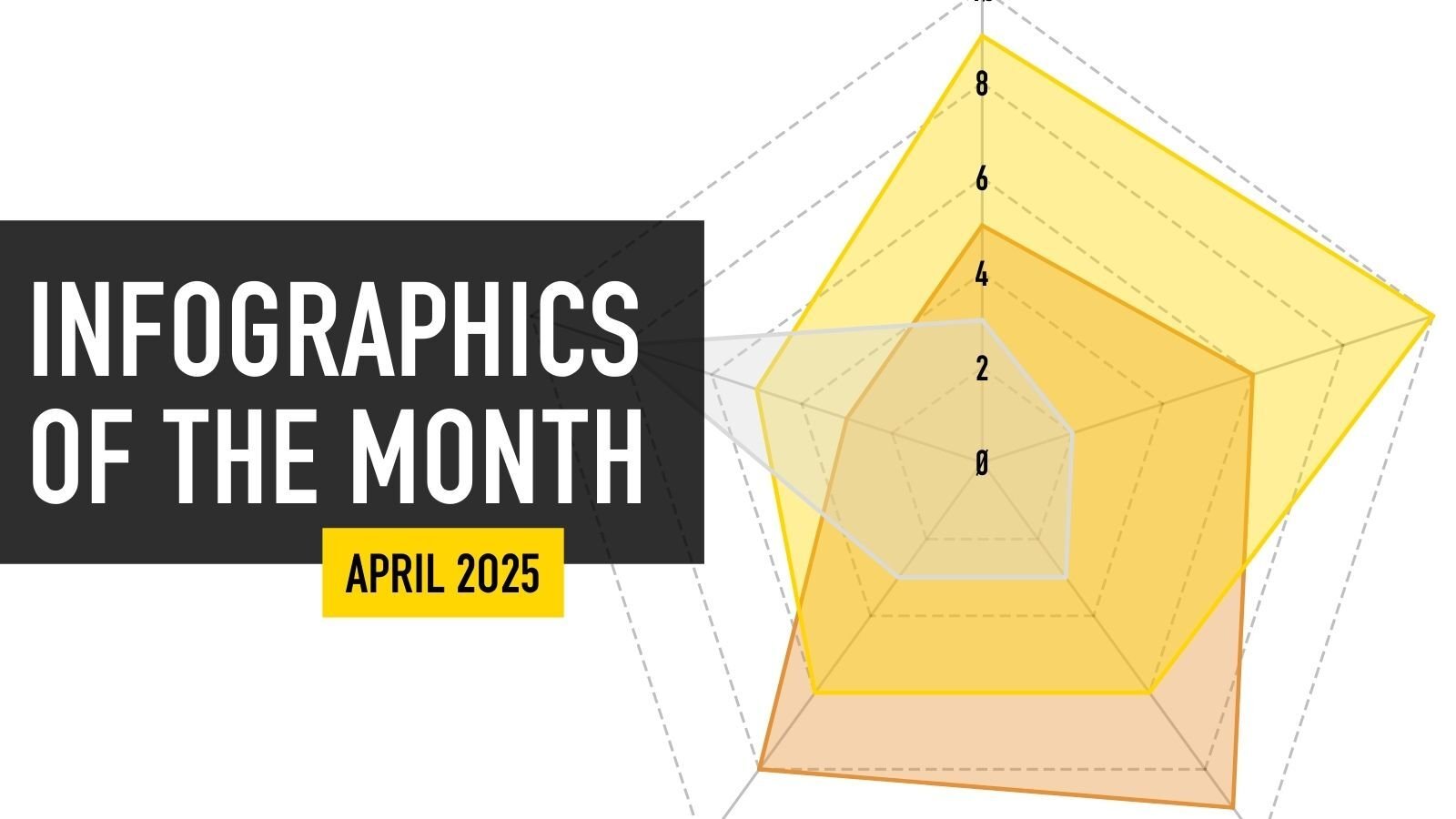 Aviation Infographics of the Month April 2025 | Infographics | OAG