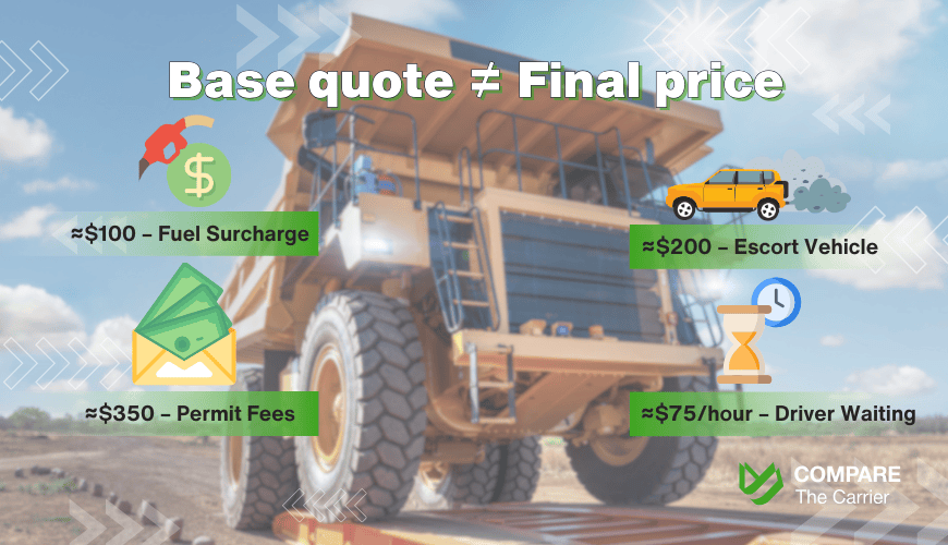 Top Heavy Equipment Movers 27 38 Base quote ≠ Final price Top Heavy Equipment Movers 37