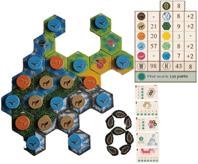 Cascadia strategies involving hawks can get you lots of points