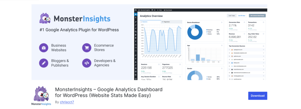 Monsterinsights - Best WordPress Plugins