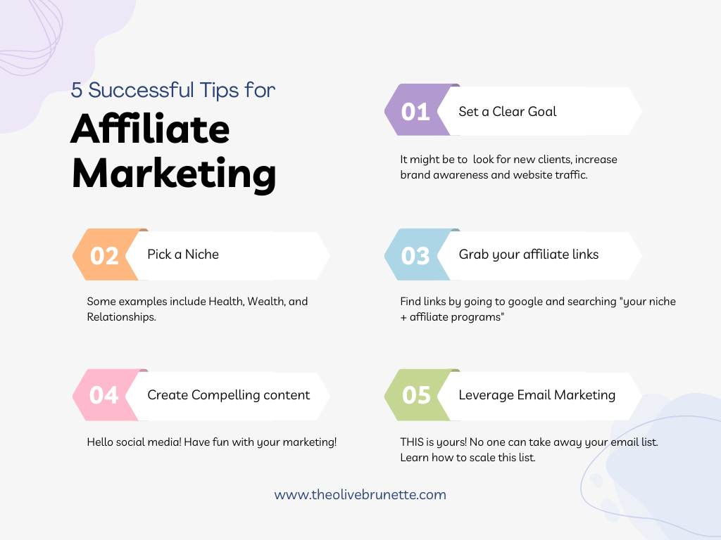 affiliate marketing strategy for beginners