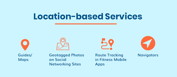 location based mobile app