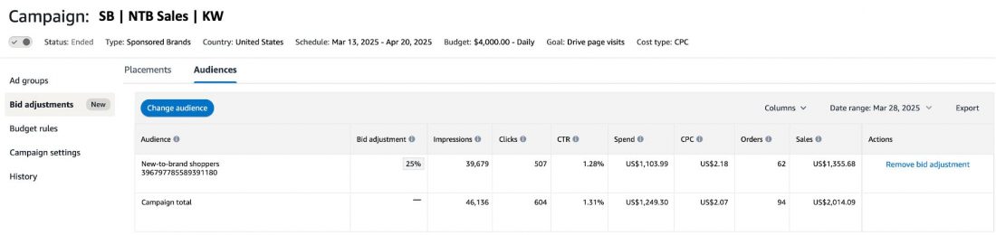 Amazon advertising & seller updates you shouldn't miss! (May 2025) 5 introducing a new-to-brand