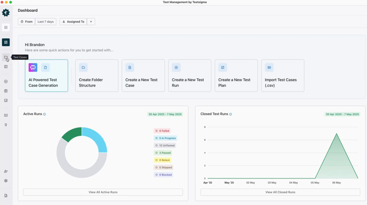 Test management Dashboard