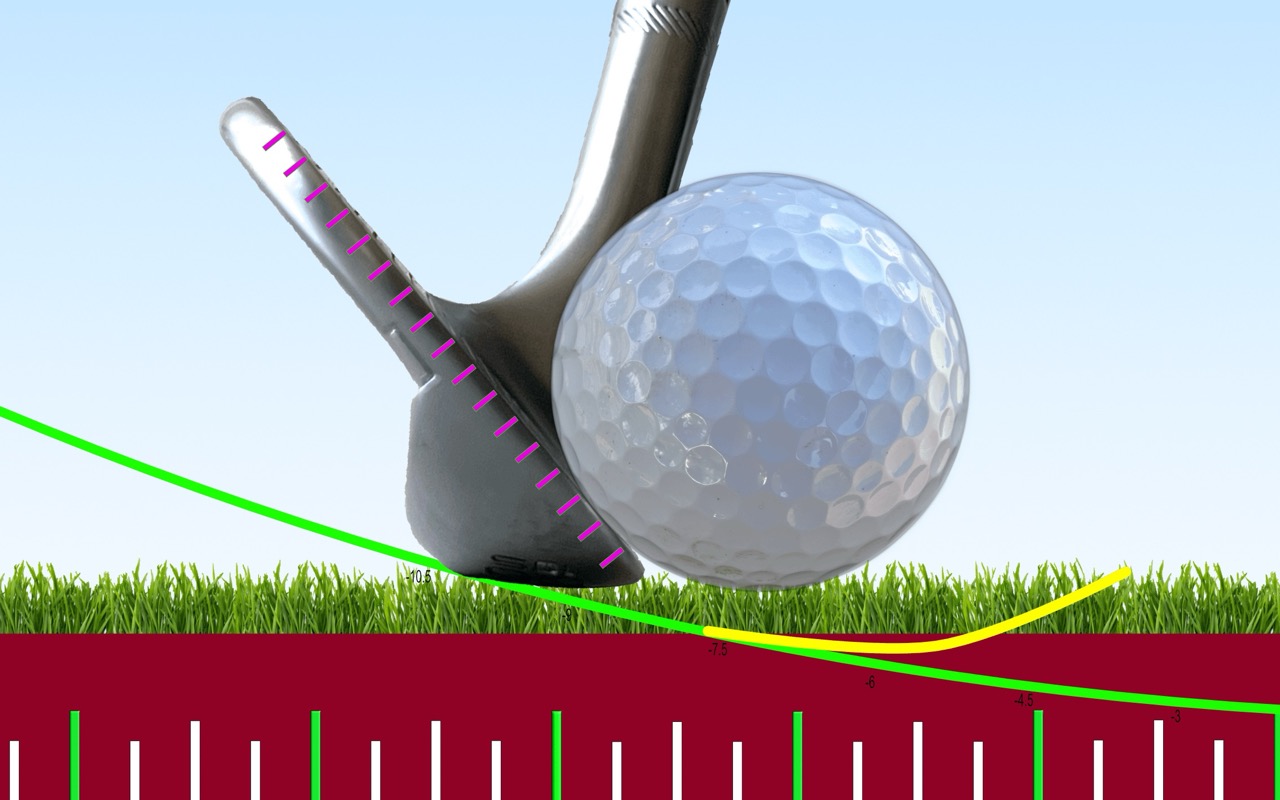 golf wedge bounce up off mud on a perfect lie