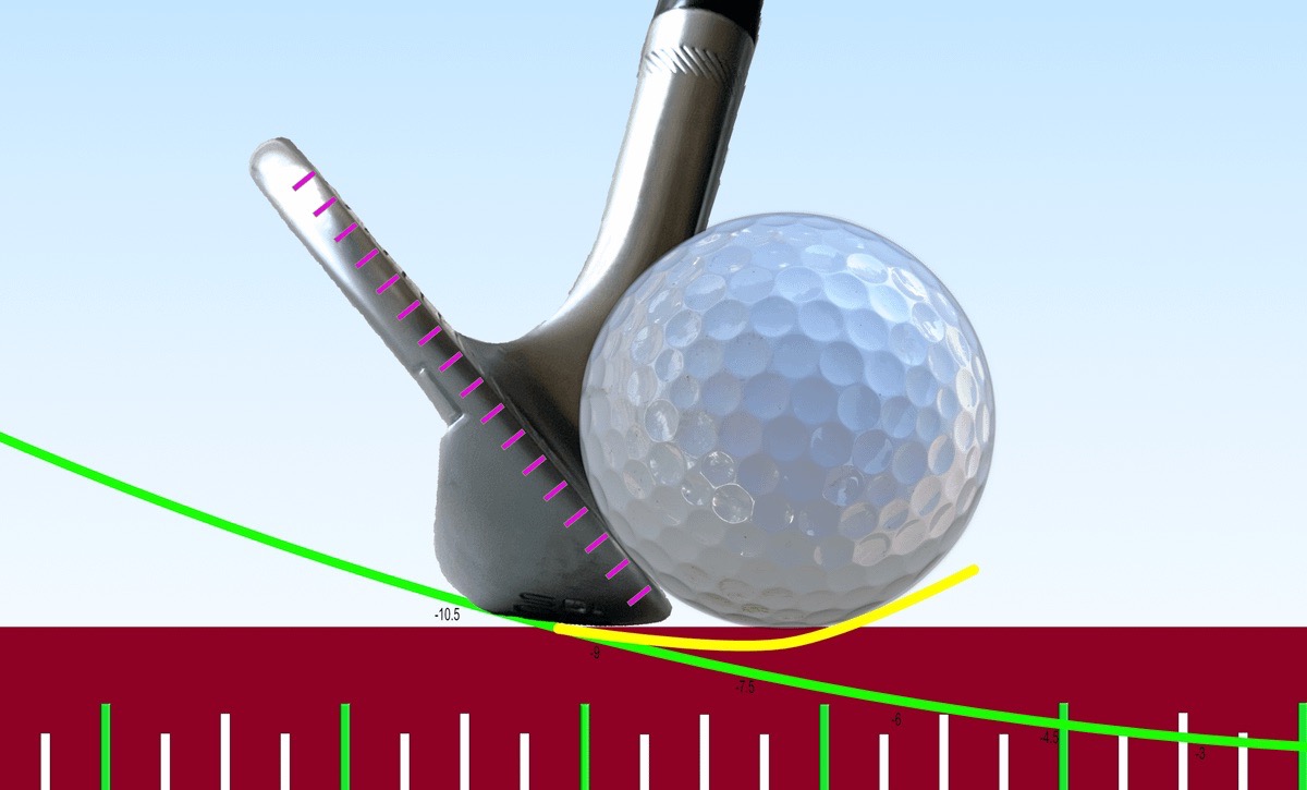 Club bounce tight lie