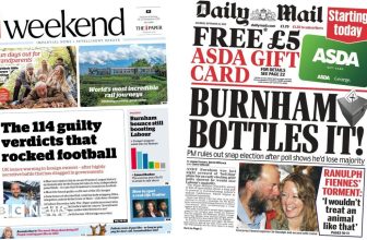 The Papers: 'Verdicts that rocked football' and 'Burnham bottles it'